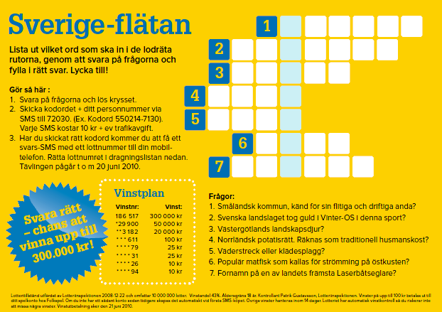 Fil:Sverigeflätan.png